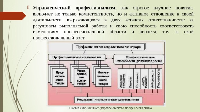 Управленческий профессионализм , как строгое научное понятие, включает не только компетентность, но и активное отношение к своей деятельности, выражающееся в двух аспектах ответственности: за результаты выполняемой работы и свою способность соответствовать изменениям профессиональной области и бизнеса, т.е. за свой профессиональный рост. Состав современного управленческого профессионализма 