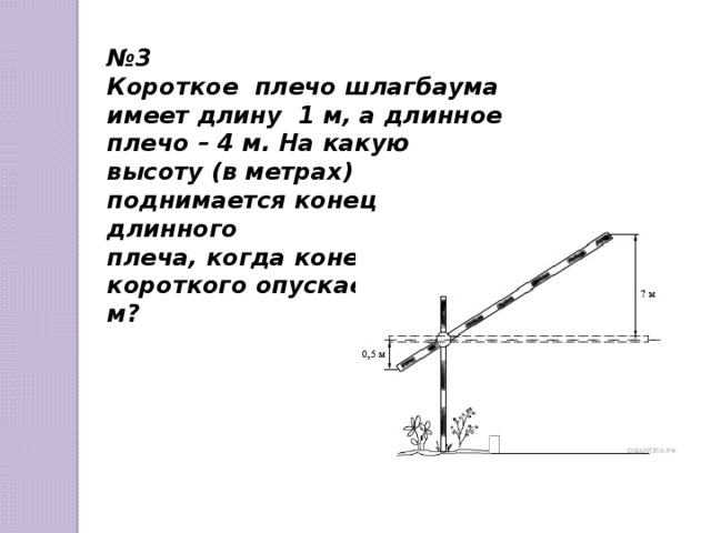 На рисунке колодец с журавлем короткое плечо имеет длину 2 м а длинное 4 м