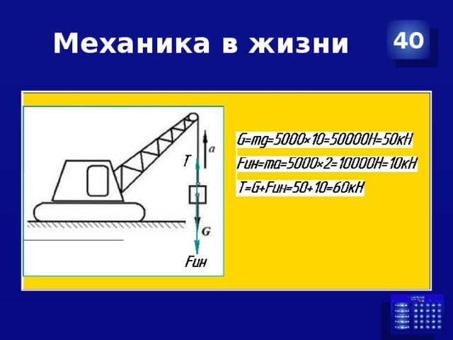 Мощность поднятого груза. Механика в жизни. Определить силу натяжения в канате крановой установки. Сила натяжения в канате крановой установки.