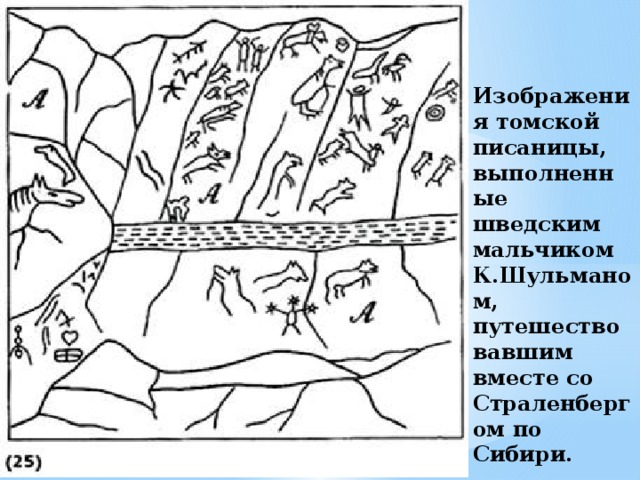 Изображения томской писаницы, выполненные шведским мальчиком К.Шульманом, путешествовавшим вместе со Страленбергом по Сибири.   