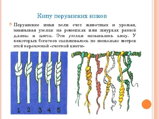 Описание узелками. Узелковая письменность инков кипу. Кипу инки узелковое письмо. Узелковая система счета инков. Узелковая система кипу.