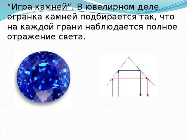 Алмаз оптик. Полное отражение в ювелирном деле. Отражение света в Бриллианте. Полное внутреннее отражение в бриллиантах. Внутреннее отражение камня.