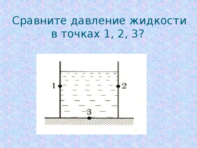 В каких точках обозначенных на рисунке давления жидкости в сосуде будут равными