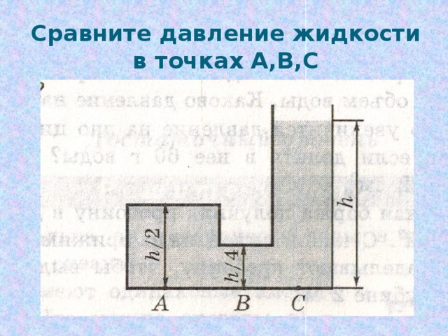 Сравнение давления. Сравните давление жидкости в точках. Задача на расчет давления внутри жидкости.