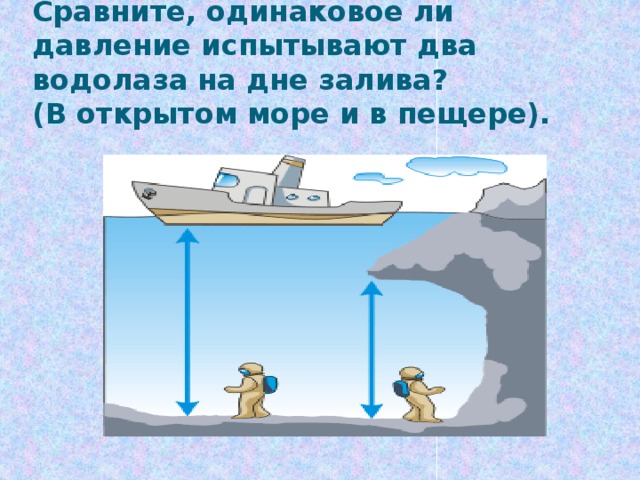 Одинакова ли вода. Одинаковое ли давление испытывают водолазы. Одинаковое ли давление испытывают два водолаза на дне залива. Давление на аквалангиста. Одинаковое ли давление испытывают водолазы на дне.