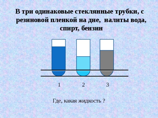 В какой из жидкостей кусок парафина будет плавать так как показано на рисунке