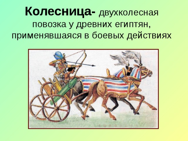 Длина оси римской колесницы