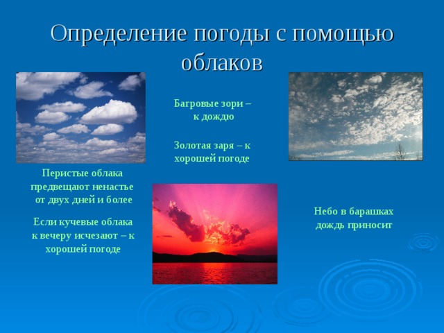 Способы погода. Приметы на погоду. Народные приметы предсказывающие погоду. Презентация народные приметы. Народные приметы и погода презентация.