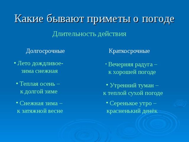 Презентация Погода - Дошкольное образование - Презентации - Дошкольникам