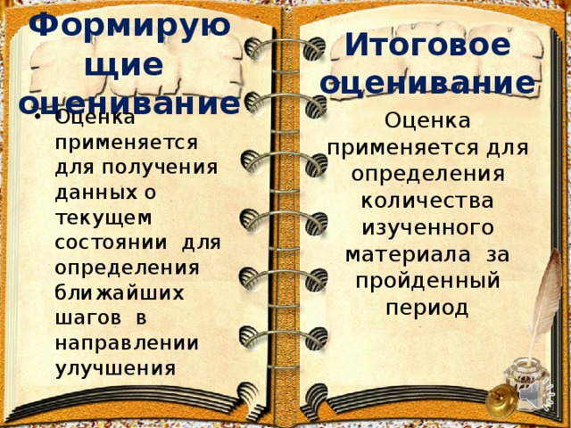 Итоговое оценивание Оценка применяется для определения количества изученного материала за пройденный период Формирующие  оценивание Оценка применяется для получения данных о текущем состоянии для определения ближайших шагов в направлении улучшения 