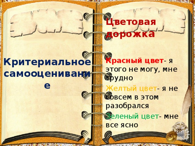Цветовая дорожк а  Красный цвет - я этого не могу, мне трудно Желтый цвет - я не совсем в этом разобрался Зеленый цвет - мне все ясно  Критериальное самооценивание 