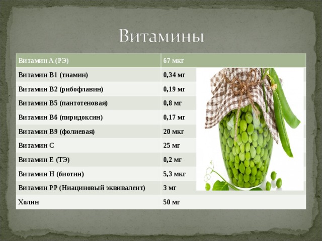 Витамин A (РЭ) Витамин B1 (тиамин) 67 мкг 0,34 мг Витамин B2 (рибофлавин) 0,19 мг Витамин B5 (пантотеновая) 0,8 мг Витамин B6 (пиридоксин) 0,17 мг Витамин B9 (фолиевая) 20 мкг Витамин C 25 мг Витамин E (ТЭ) 0,2 мг Витамин H (биотин) 5,3 мкг Витамин PP (Ниациновый эквивалент) 3 мг Холин 50 мг 