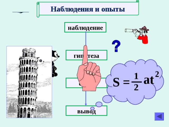 Наблюдения физиков