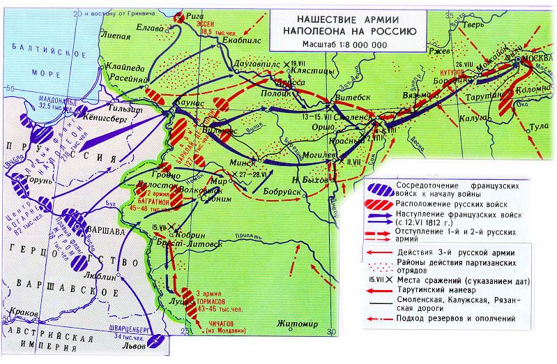 План ведения войны 1812