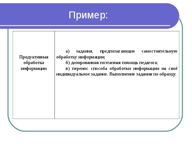 Осуществляет перенос. Задания, предполагающие самостоятельную обработку информации;. Способ переноса на аналогичные задания. Развивающее обучение примеры заданий. Система помощи в выполнении заданий пример.