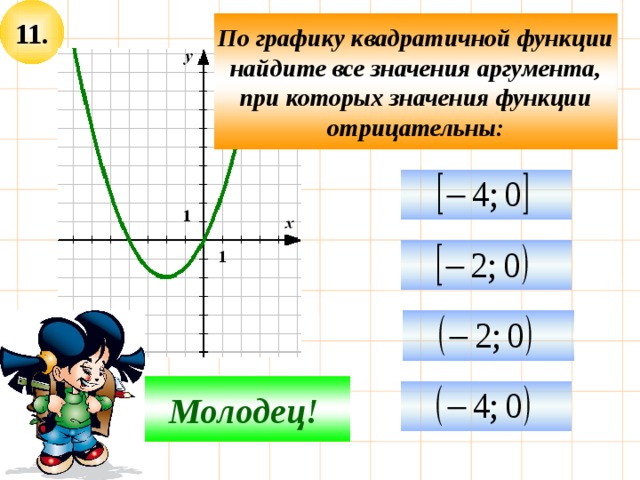 11. По графику квадратичной функции найдите все значения аргумента, при которых значения функции отрицательны:    Молодец!  Подумай! 