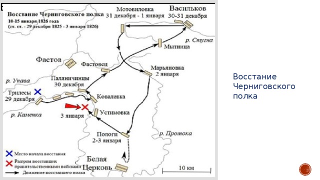 Восстание черниговского полка карта