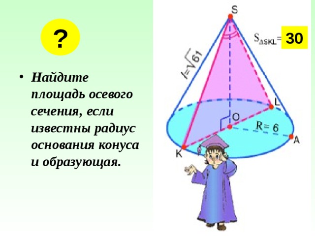 ? 30 Найдите площадь осевого сечения, если известны радиус основания конуса и образующая. 