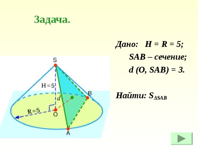 Задача. Дано: H = R = 5;  SAB – сечение;  d (O, SAB) = 3.  Найти: S ΔSAB  