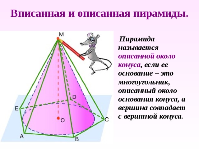 Вписанная и описанная пирамиды.  Пирамида называется описанной около конуса , если ее основание – это многоугольник, описанный около основания конуса, а вершина совпадает с вершиной конуса. 