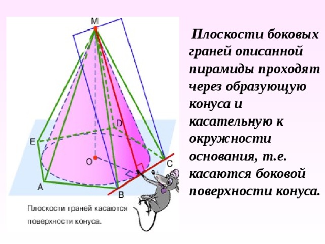  Плоскости боковых граней описанной пирамиды проходят через образующую конуса и касательную к окружности основания, т.е. касаются боковой поверхности конуса. 