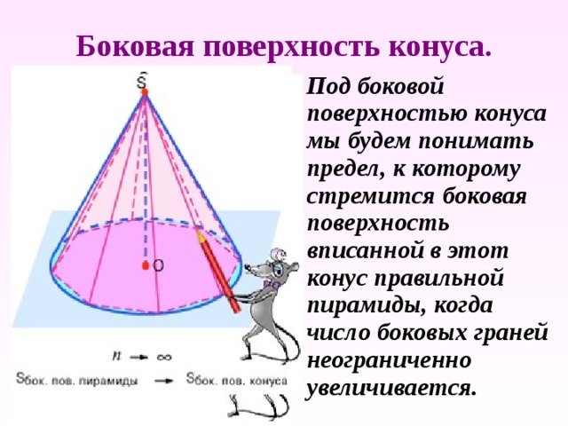 Боковая поверхность конуса.  Под боковой поверхностью конуса мы будем понимать предел, к которому стремится боковая поверхность вписанной в этот конус правильной пирамиды, когда число боковых граней неограниченно увеличивается. 