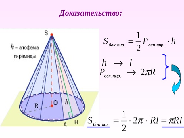 Доказательство: 