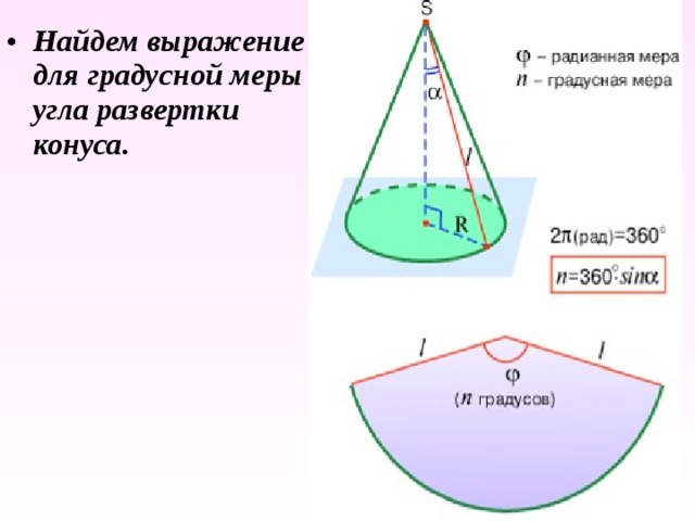 Найдем выражение для градусной меры угла развертки конуса. 