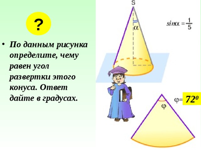 ? По данным рисунка определите, чему равен угол развертки этого конуса. Ответ дайте в градусах. 72 0 