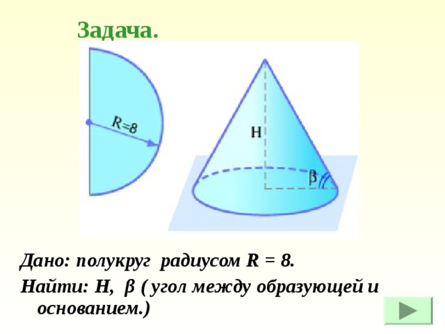 Задача. Дано: полукруг радиусом R = 8. Найти: Н, β ( угол между образующей и основанием.) 