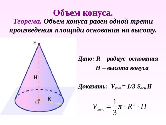 Объем конуса. Теорема. Объем конуса равен одной трети произведения площади основания на высоту. Дано: R – радиус основания  Н – высота конуса  Доказать: V кон. = 1/3 S осн. H  