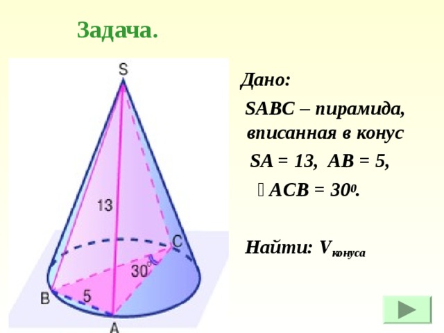 Задача.  Дано:  SABC – пирамида, вписанная в конус  SA = 13, AB = 5,  ے  ACB = 30 0 .   Найти: V конуса 