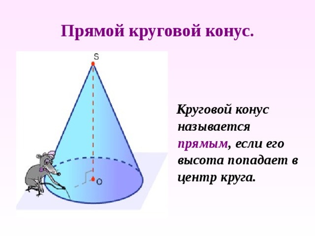 Прямой круговой конус.  Круговой конус называется прямым , если его высота попадает в центр круга. 