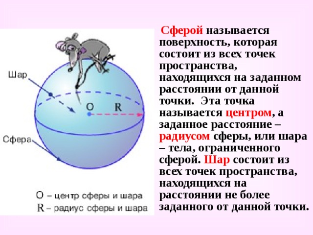  Сферой называется поверхность, которая состоит из всех точек пространства, находящихся на заданном расстоянии от данной точки. Эта точка называется центром , а заданное расстояние – радиусом сферы, или шара – тела, ограниченного сферой. Шар состоит из всех точек пространства, находящихся на расстоянии не более заданного от данной точки. 