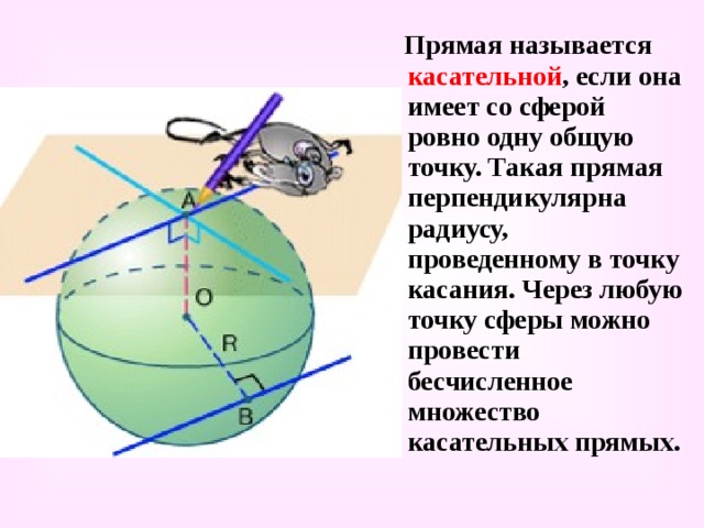 Ровно одну общую точку