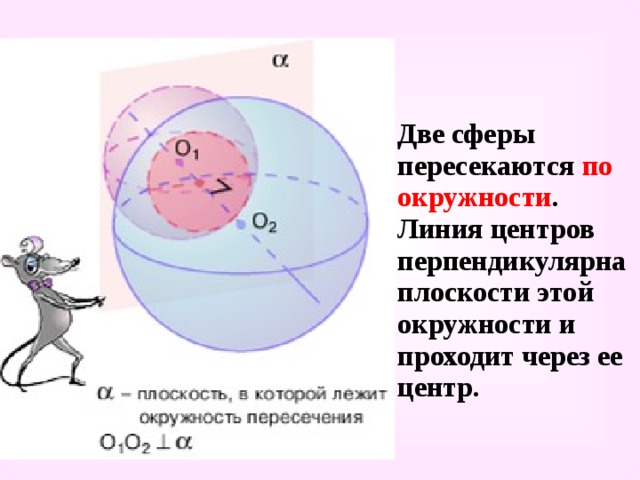  Две сферы пересекаются по окружности . Линия центров перпендикулярна плоскости этой окружности и проходит через ее центр. 