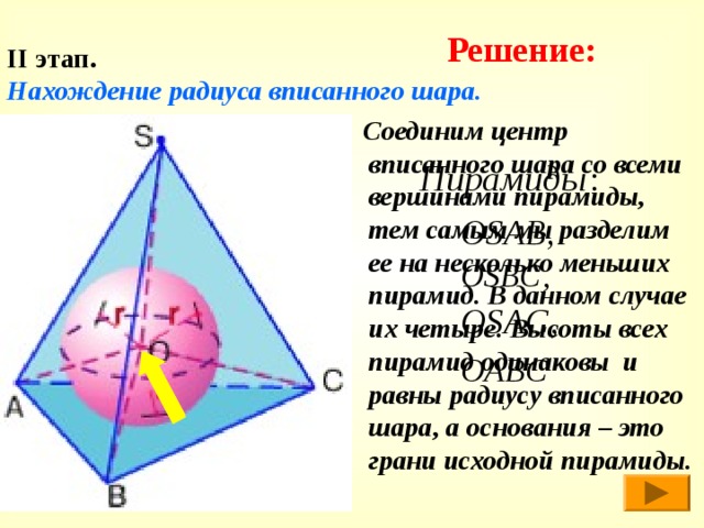 Решение: II этап.   Нахождение радиуса вписанного шара.  Соединим центр вписанного шара со всеми вершинами пирамиды, тем самым мы разделим ее на несколько меньших пирамид. В данном случае их четыре. Высоты всех пирамид одинаковы и равны радиусу вписанного шара, а основания – это грани исходной пирамиды. 