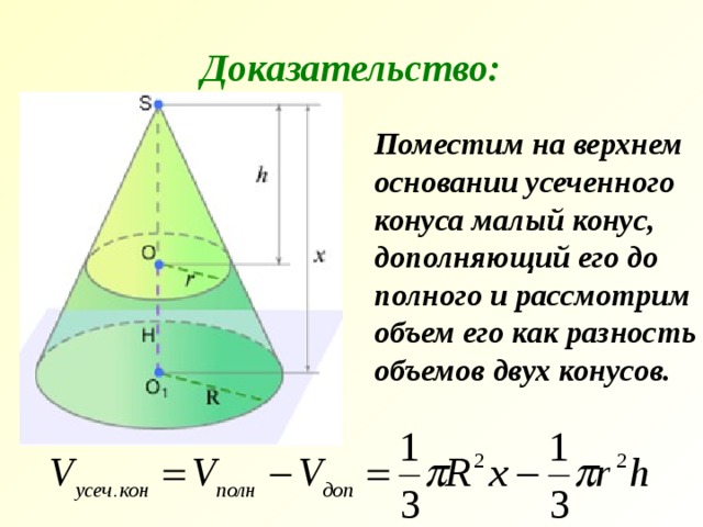 Доказательство:  Поместим на верхнем основании усеченного конуса малый конус, дополняющий его до полного и рассмотрим объем его как разность объемов двух конусов. 