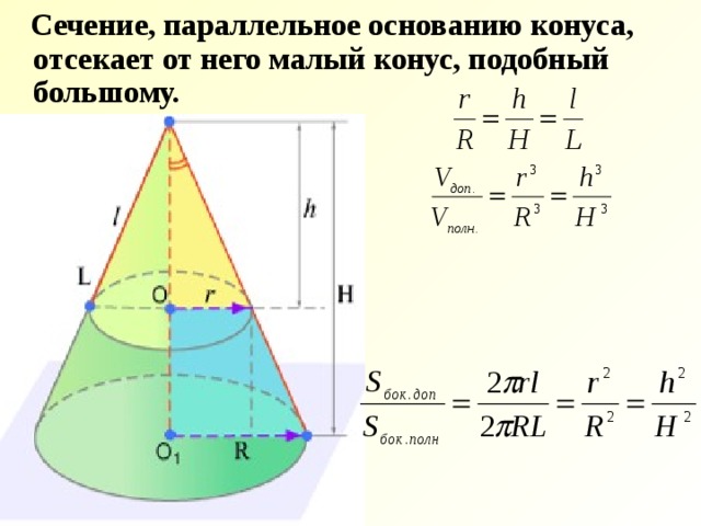  Сечение, параллельное основанию конуса, отсекает от него малый конус, подобный большому. 