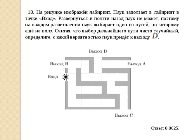 На рисунке изображен лабиринт жук