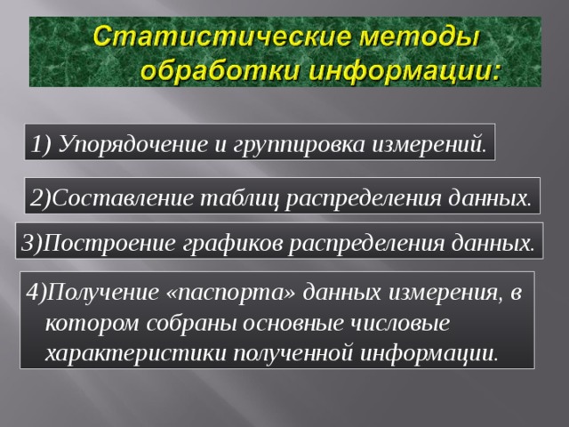 1) Упорядочение и группировка измерений. 2)Составление таблиц распределения данных. 3)Построение графиков распределения данных. 4)Получение «паспорта» данных измерения, в  котором собраны основные числовые  характеристики полученной информации. 