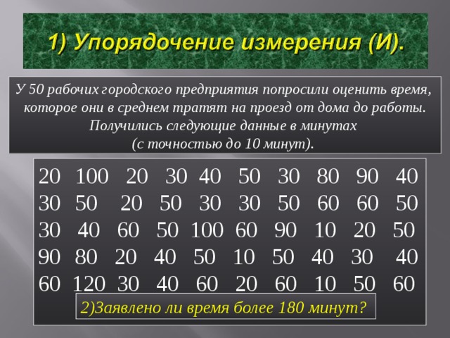 Что такое варианта измерения. Смотреть фото Что такое варианта измерения. Смотреть картинку Что такое варианта измерения. Картинка про Что такое варианта измерения. Фото Что такое варианта измерения