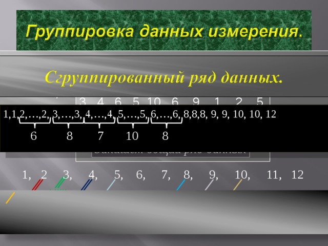 Кратностью варианты измерения называется число k , которое показывает сколько раз встретилась варианта среди всех данных конкретного измерения.  2 10 2 3 4 5 3 8 9 4 3 5 2 5 3 3 5 6 6 5 3 4 6 5 10 6 9 1 2 5 9 8 2 4 5 1 5 4 3 4 6 12 3 4 6 2 6 1 5 6 1,1,2,…,2, 3,…,3, 4,…,4, 5,…,5, 6,…,6, 8,8,8, 9, 9, 10, 10, 12 6 8 7 10 8 Запишем общий ряд данных  1, 2 3, 4, 5, 6, 7, 8, 9, 10, 11, 12 