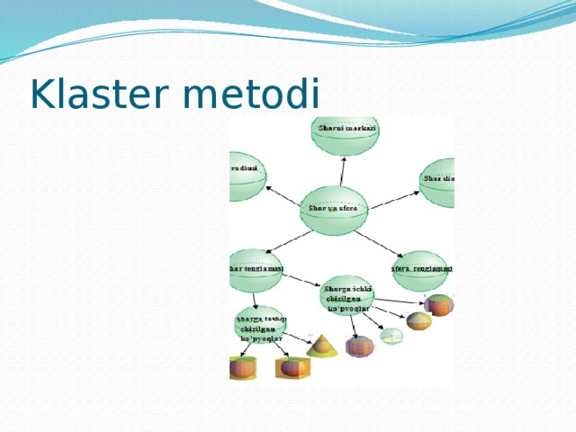 Klaster metodi 