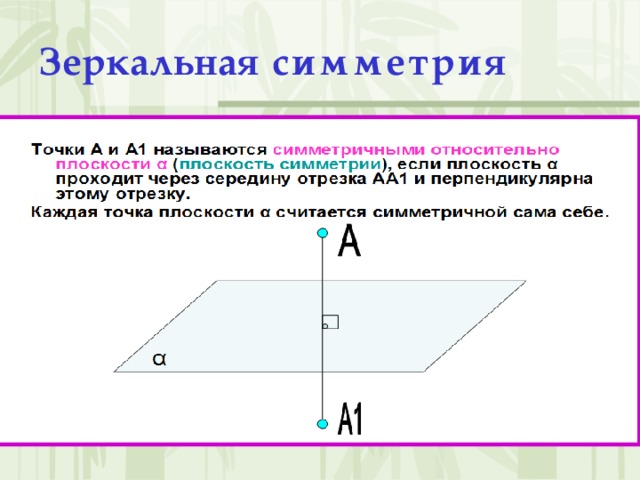 Зеркальная симметрия чертеж