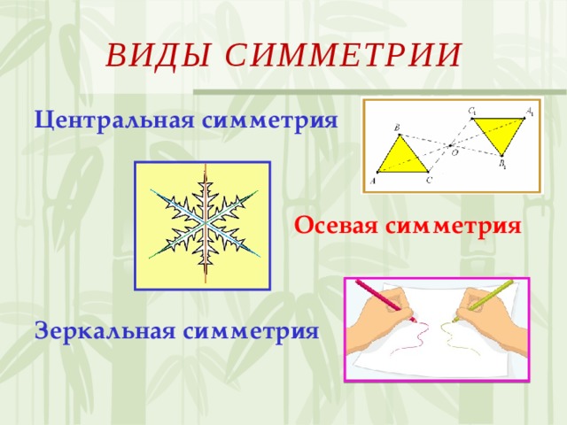 Какими видами симметрии обладают рисунки