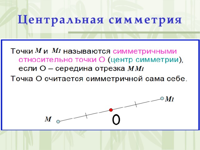 Отрезок симметричный точке