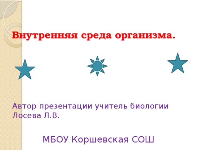 Внутренняя среда организма. Автор презентации учитель биологии Лосева Л.В. МБОУ Коршевская СОШ 