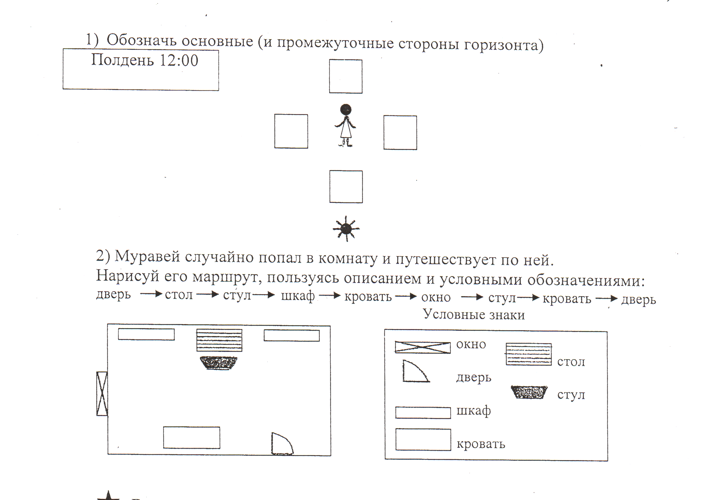 Подборка контрольных работ по окружающему миру для 3 класса