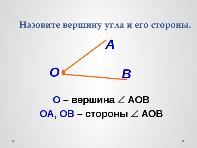 Что называется вершиной угла